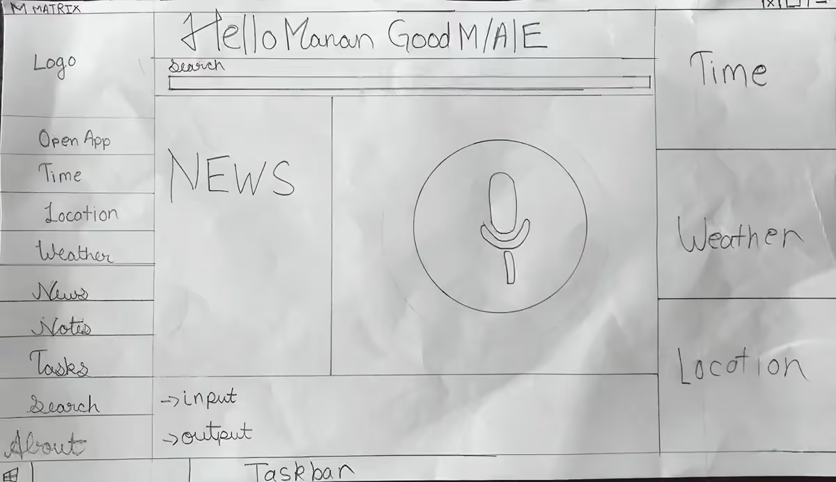 MATRIX Hand-drawn mockup